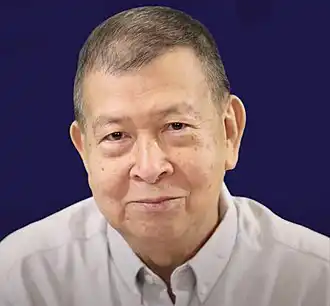 Candidate Image