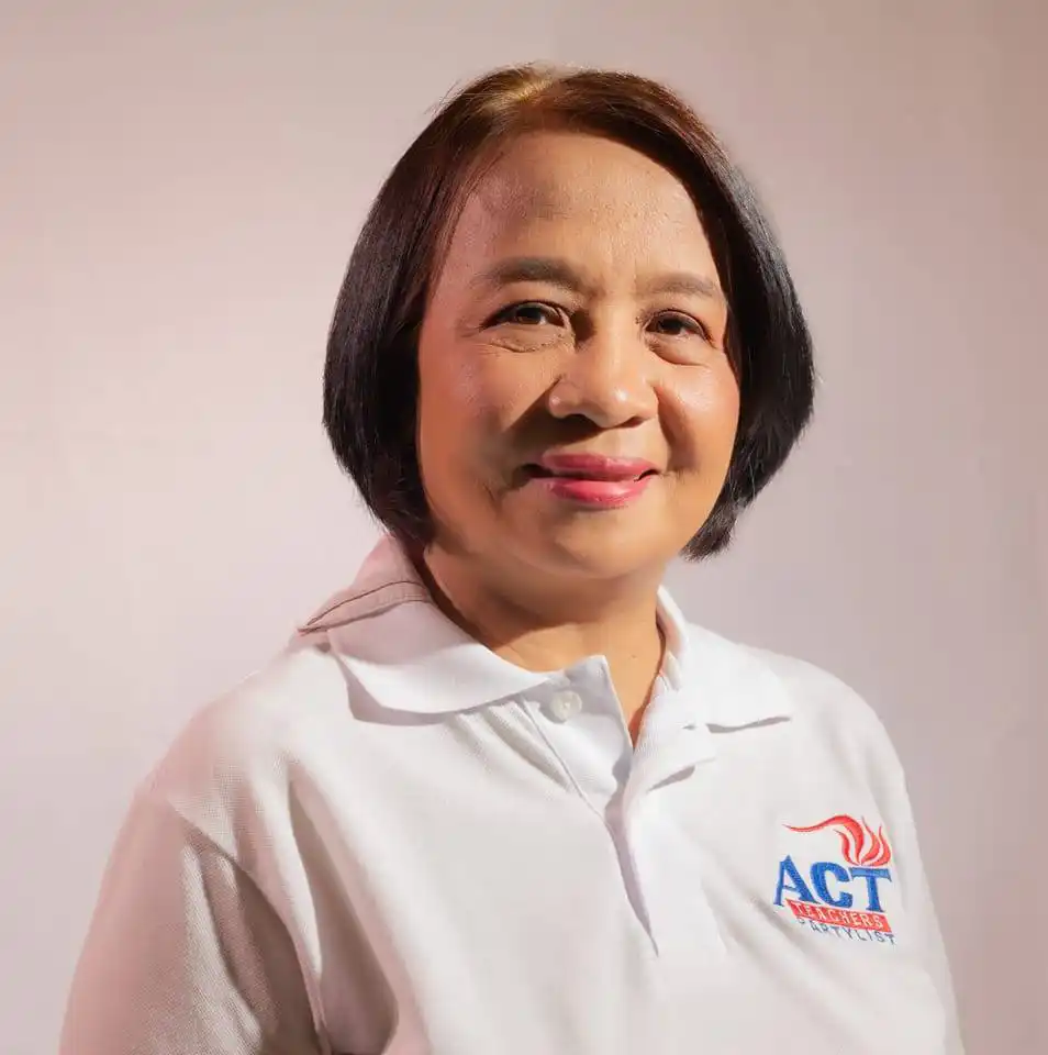 Candidate Image