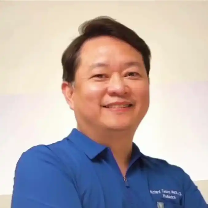 Candidate Image