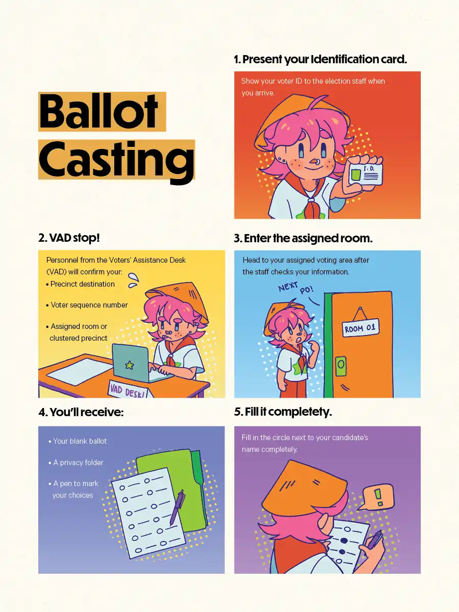 Ballot Casting